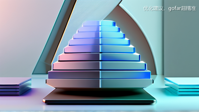 优化建议，gofar超精准